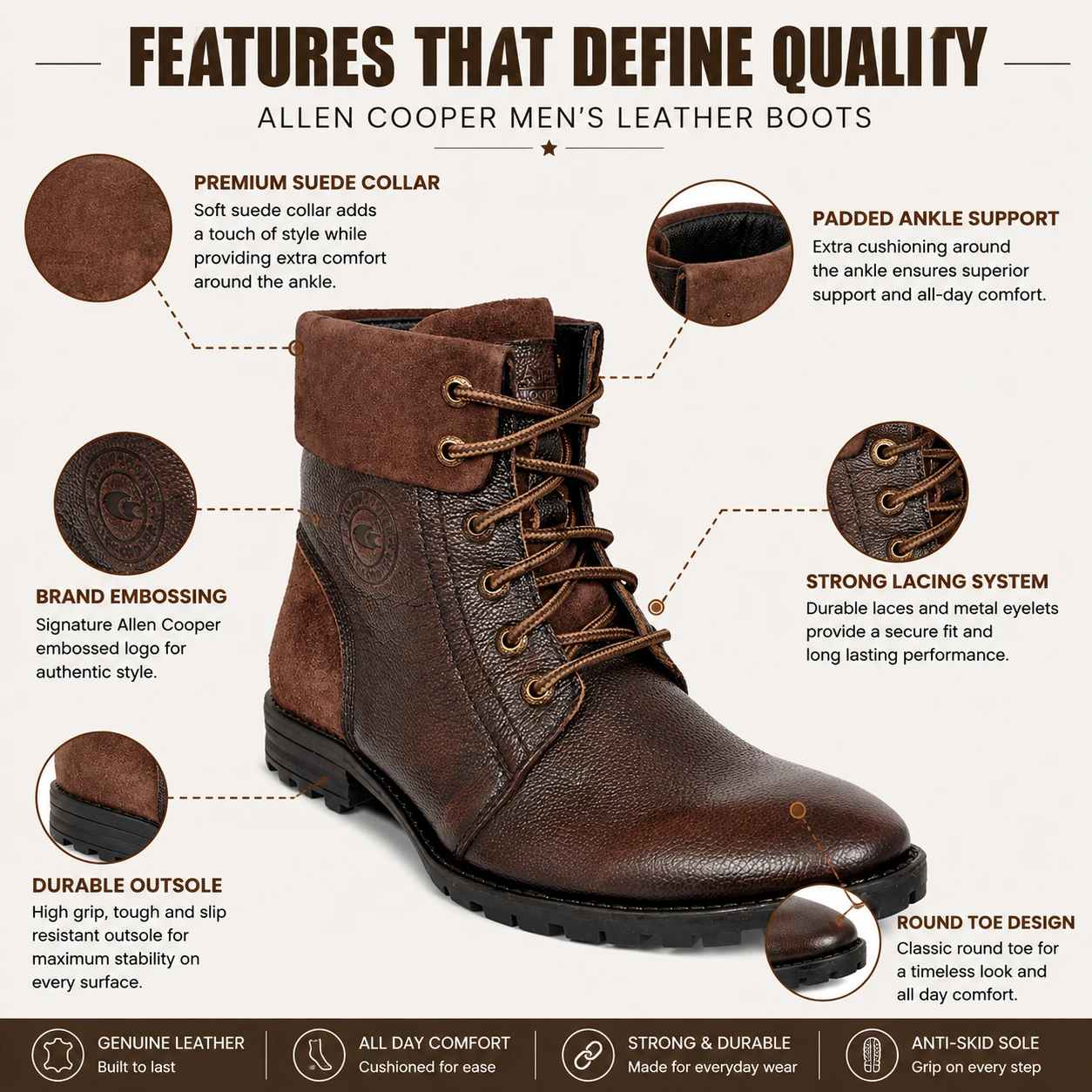 Men’s Leather Boots Made Easy: Style Tips & Buying Advice